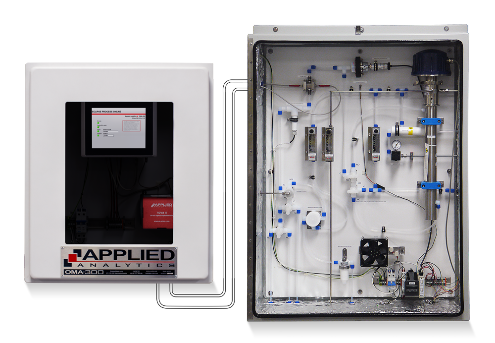 Applied Analytics OMA-300 process analyzer measuring wet chlorine and NCl₃ after electrolysis in chlor-alkali applications.