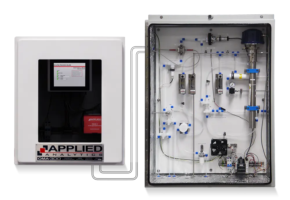 Applied Analytics OMA-300 process analyzer measuring wet chlorine and NCl₃ after electrolysis in chlor-alkali applications.