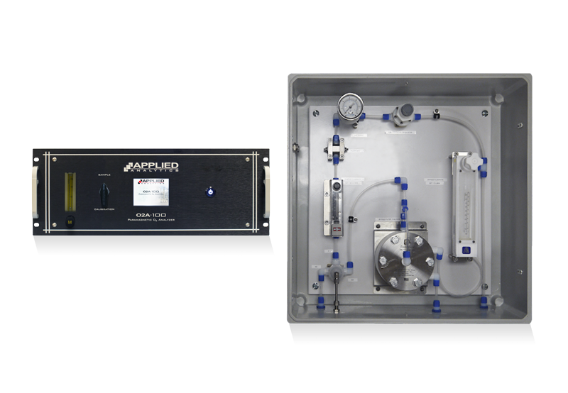 Applied Analytics process analyzer system measuring CO, CO₂, O₂, and ethylene in oxychlorination reactor effluent.