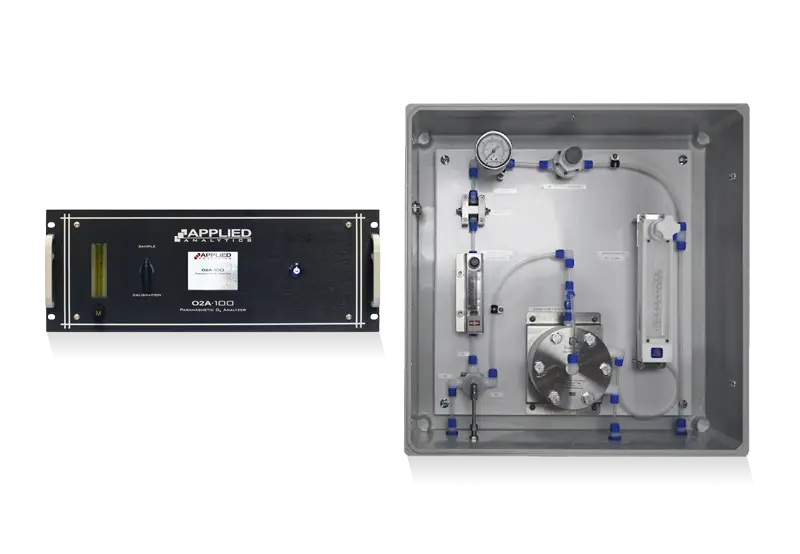 Applied Analytics process analyzer system measuring CO, CO₂, O₂, and ethylene in oxychlorination reactor effluent.