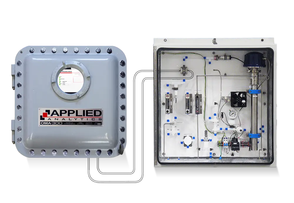 Applied Analytics OMA-300 process analyzer measuring dry chlorine and NCl₃ after the sulfuric acid drying tower.