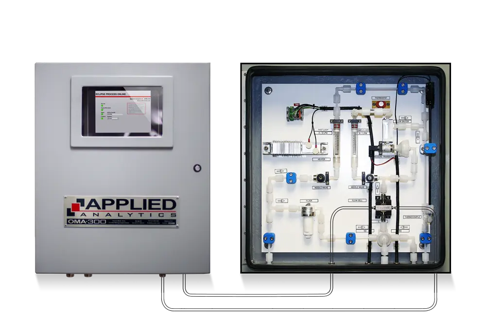 Applied Analytics OMA-300 process analyzer monitoring residual chlorine and NCl₃ before chlorine liquefaction.