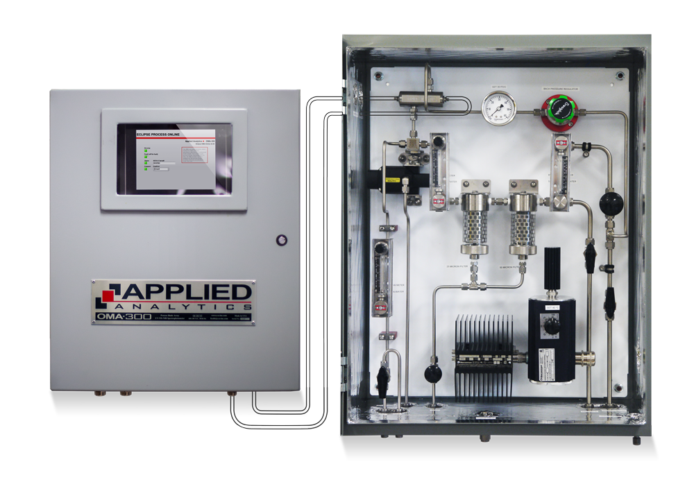Applied Analytics OMA-300 process analyzer monitoring caustic soda (NaOH) concentration for chlorine scrubber control.