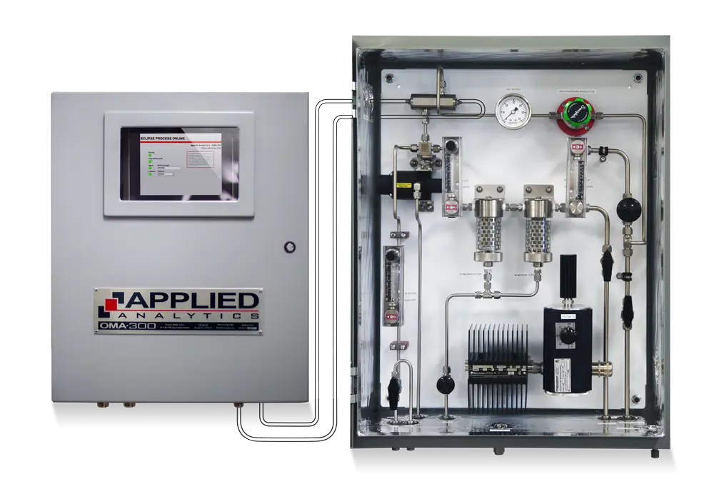Applied Analytics OMA-300 process analyzer monitoring caustic soda (NaOH) concentration for chlorine scrubber control.