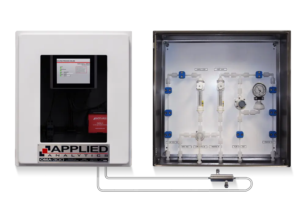 Applied Analytics OMA-300 process analyzer monitoring liquefied chlorine purity and moisture content.