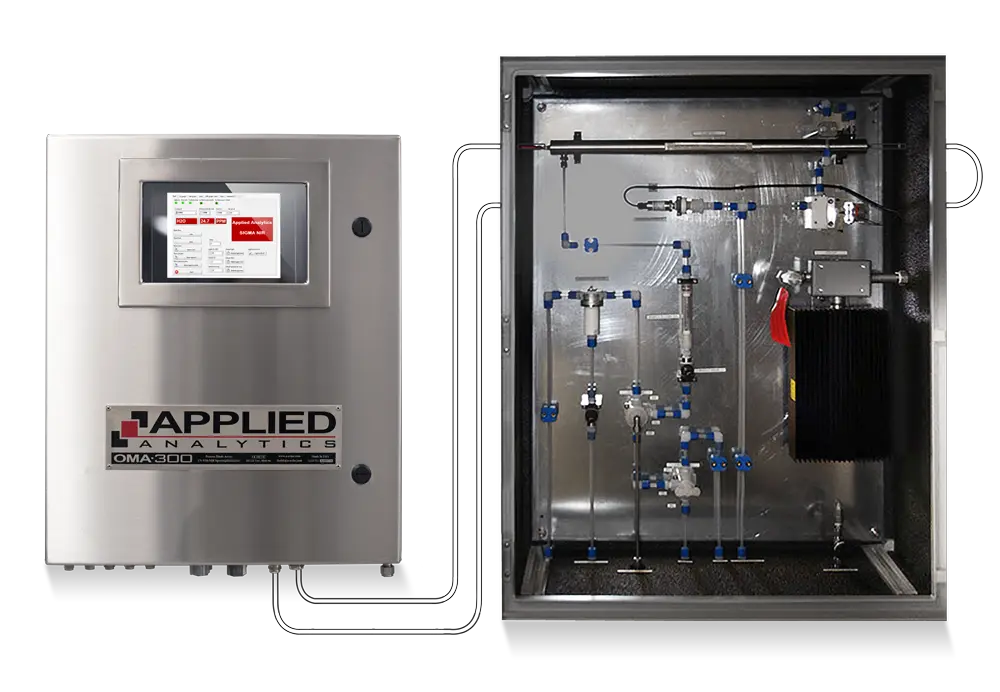 Applied Analytics OMA-300 process analyzer measuring oxygen and ethylene in direct chlorination vent gas.